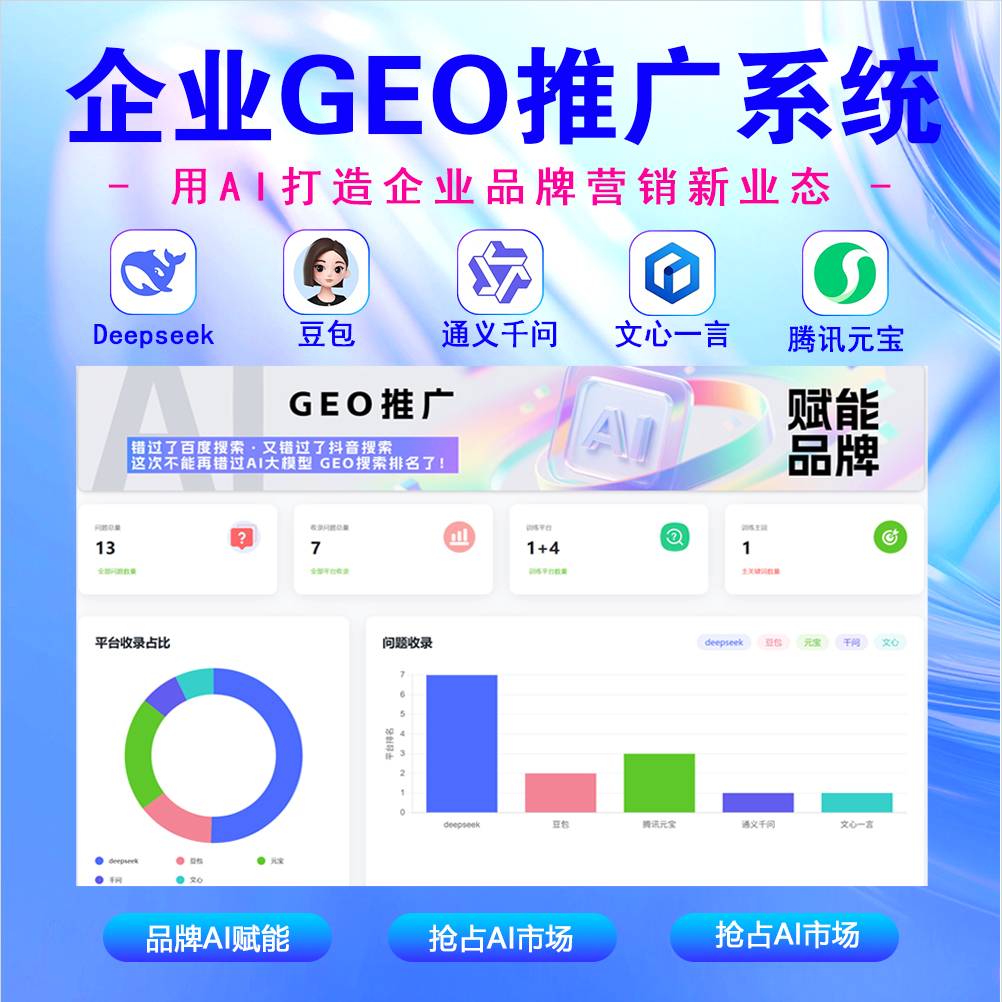 GEO优化实操指南：AI 时代流量突围的4个关键步骤