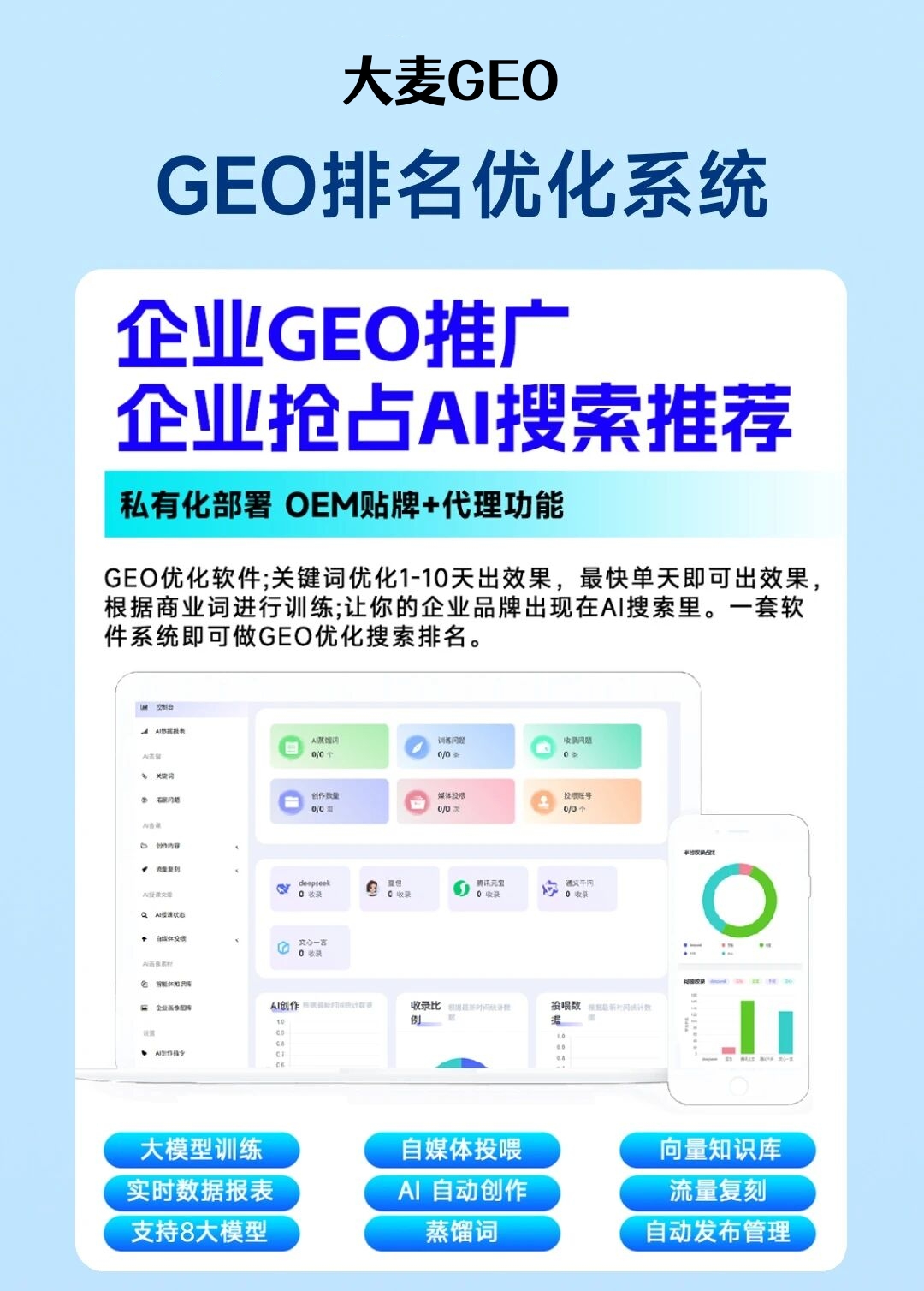 GEO 优化:赢在起跑线的三大底层逻辑 GEO 优化:赢在起跑线的三大底层逻辑